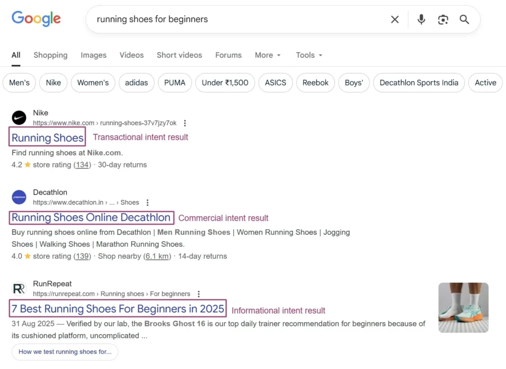 google-serp-analysis-commercial-informational-vs-transactional-intent-screenshot