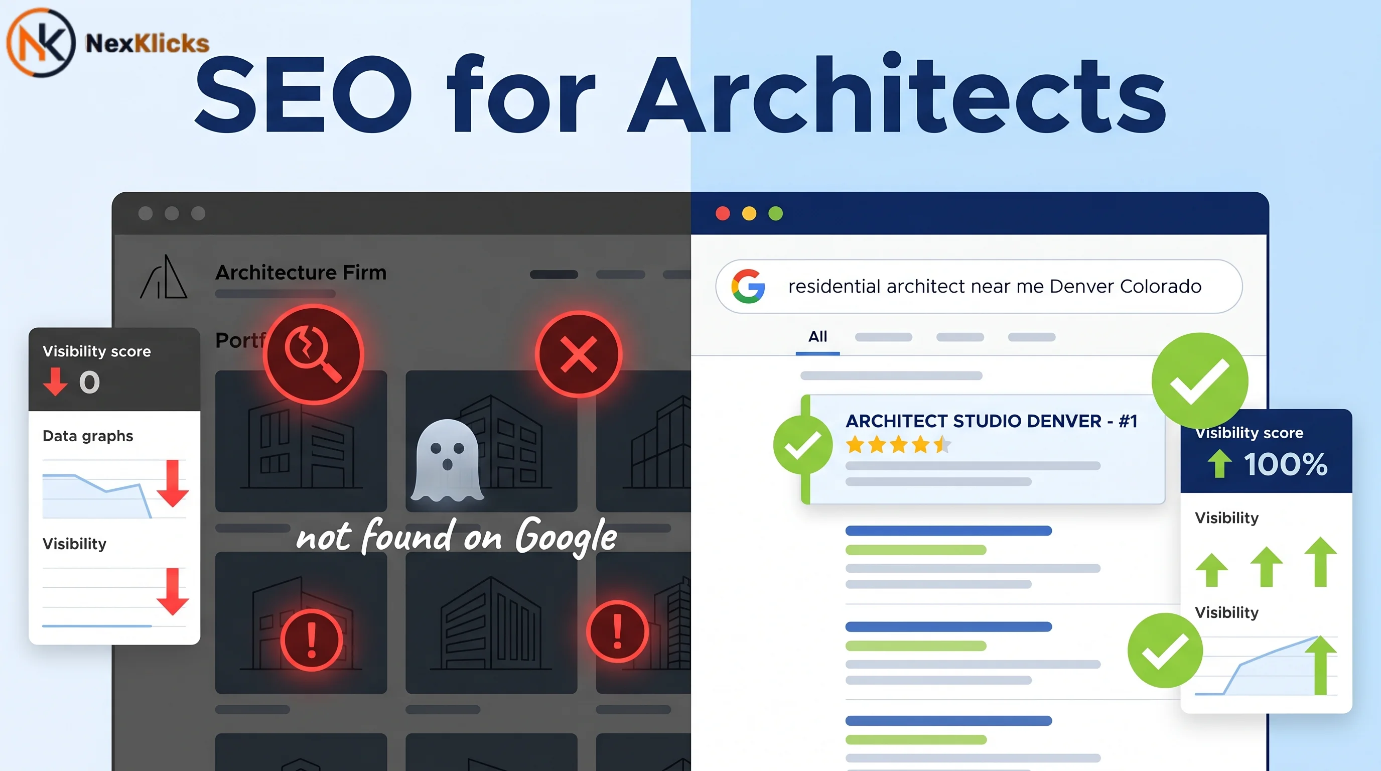 SEO for architects comparison showing invisible vs ranking architecture website in Google search results for residential architect near me in Denver Colorado